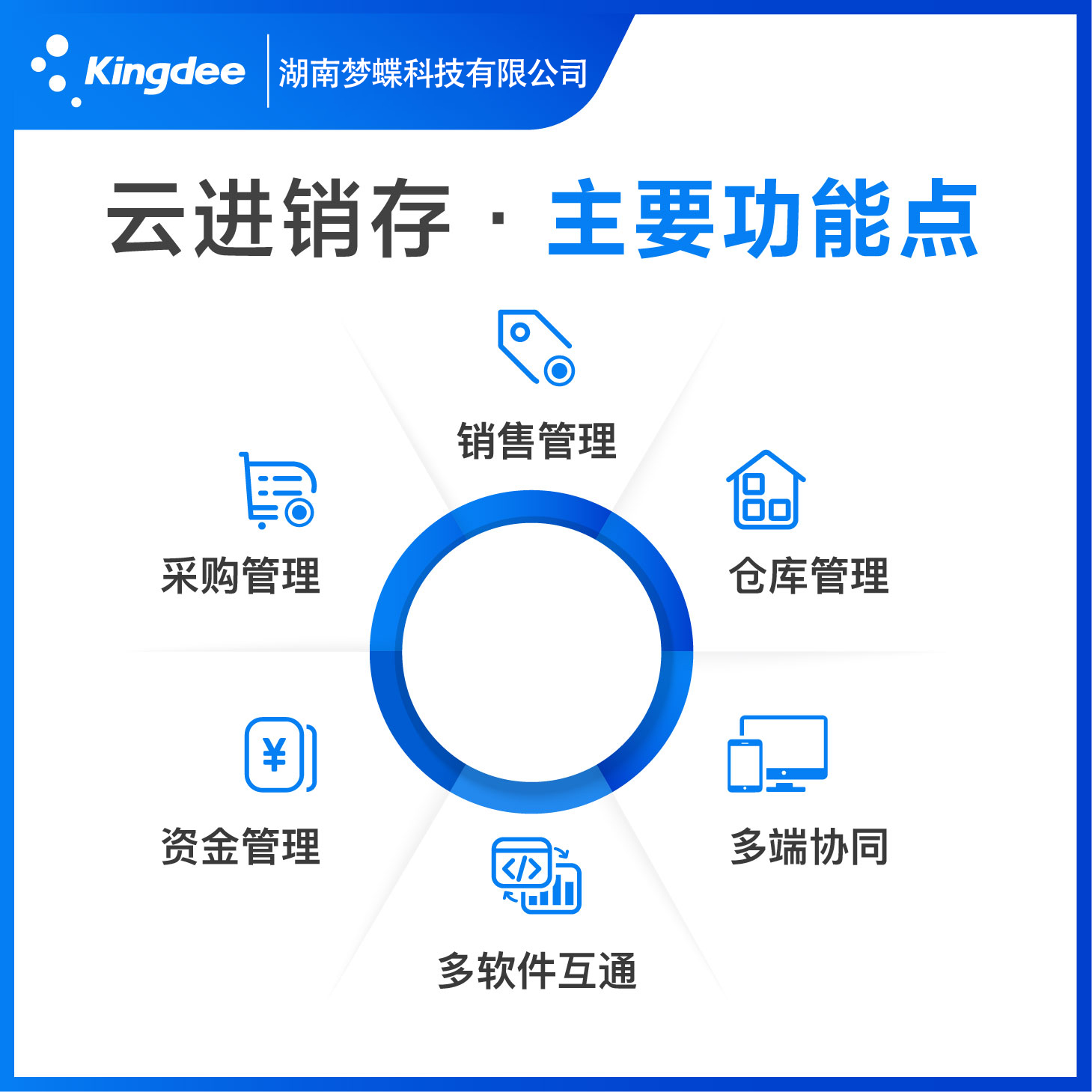 69693,金蝶云星辰/ 金蝶kis 云专业版/ 金蝶kis云旗舰版69694